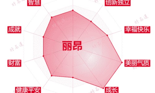 长春市绿园区好吗-长春绿园区环境不好网- 长春绿园区是郊区吗知识,分享长春绿园区环境不好的地方